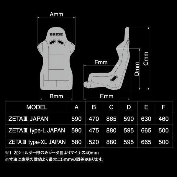 Bride Racing ZETAIII Japan Edition Fixed-Back Bucket Seat
