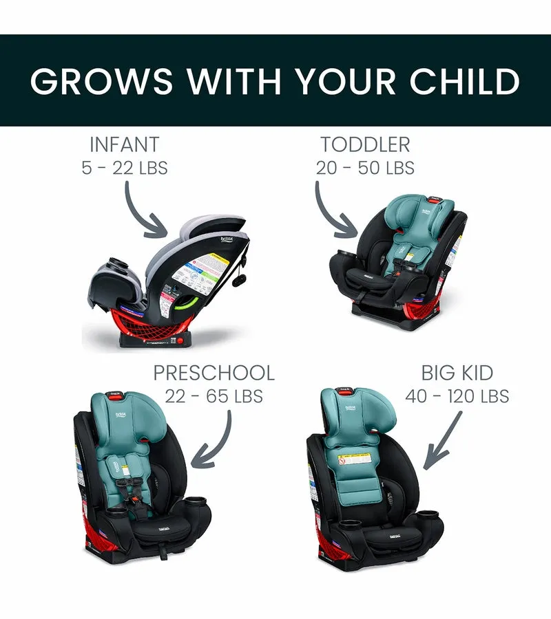 Britax One4Life ClickTight All-in-One Car Seat - Jade Onyx