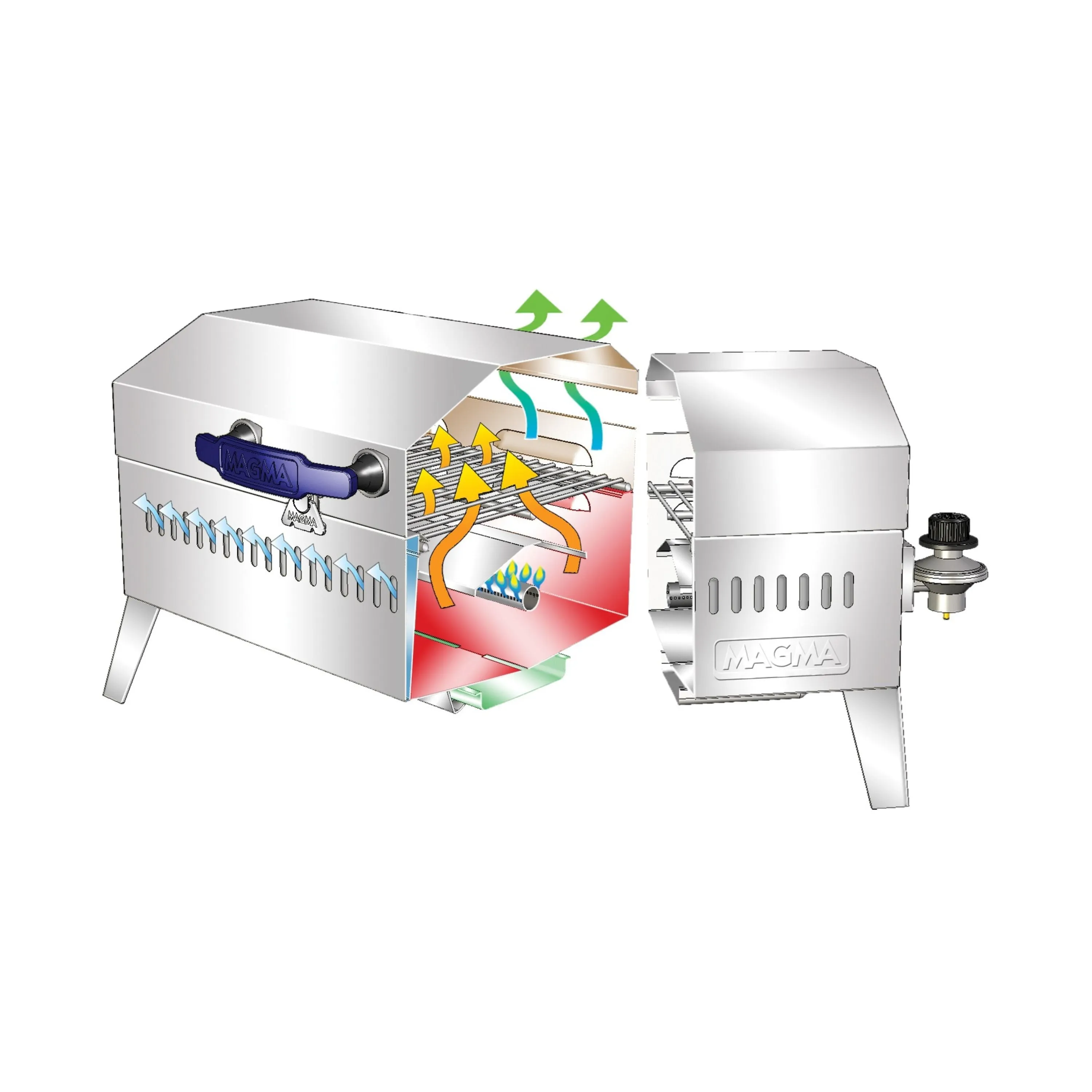Cabo Gas Grill