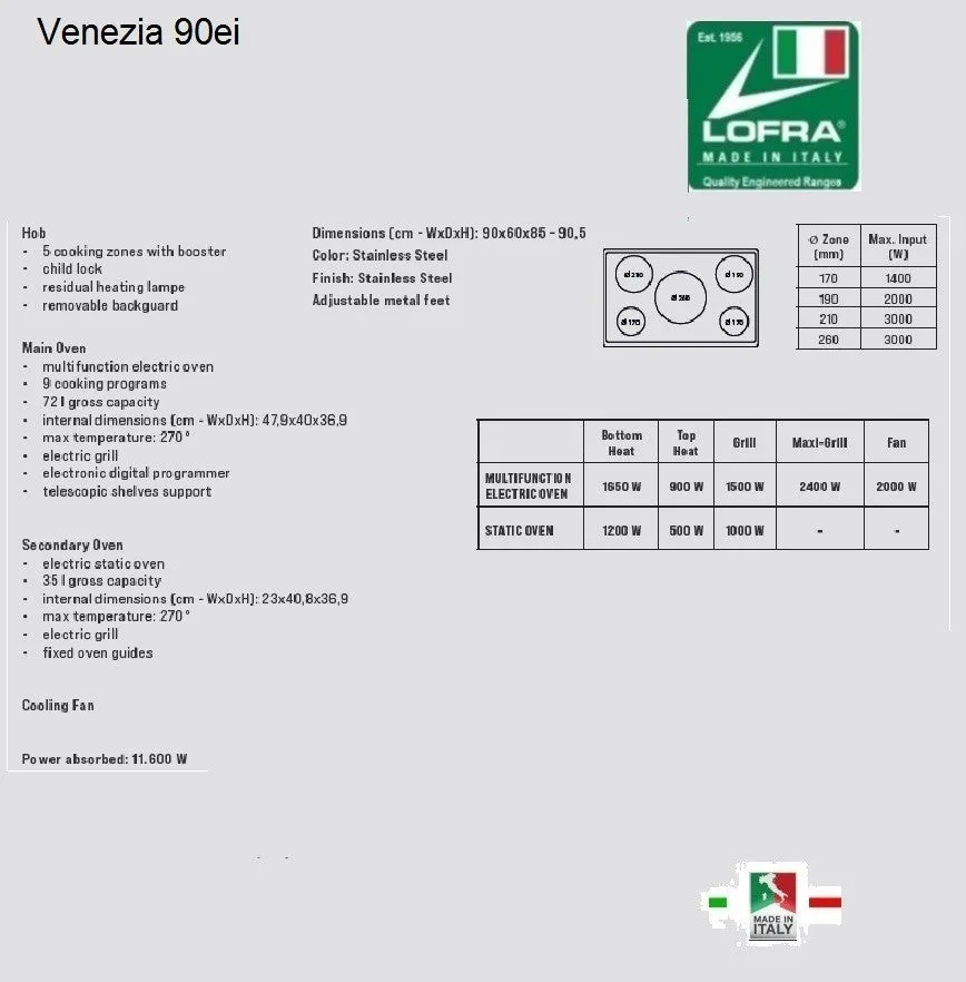 Lofra Venezia 90t PBPD 96MFTE /AOE White Gas Dual Fuel Range Cooker 90cm