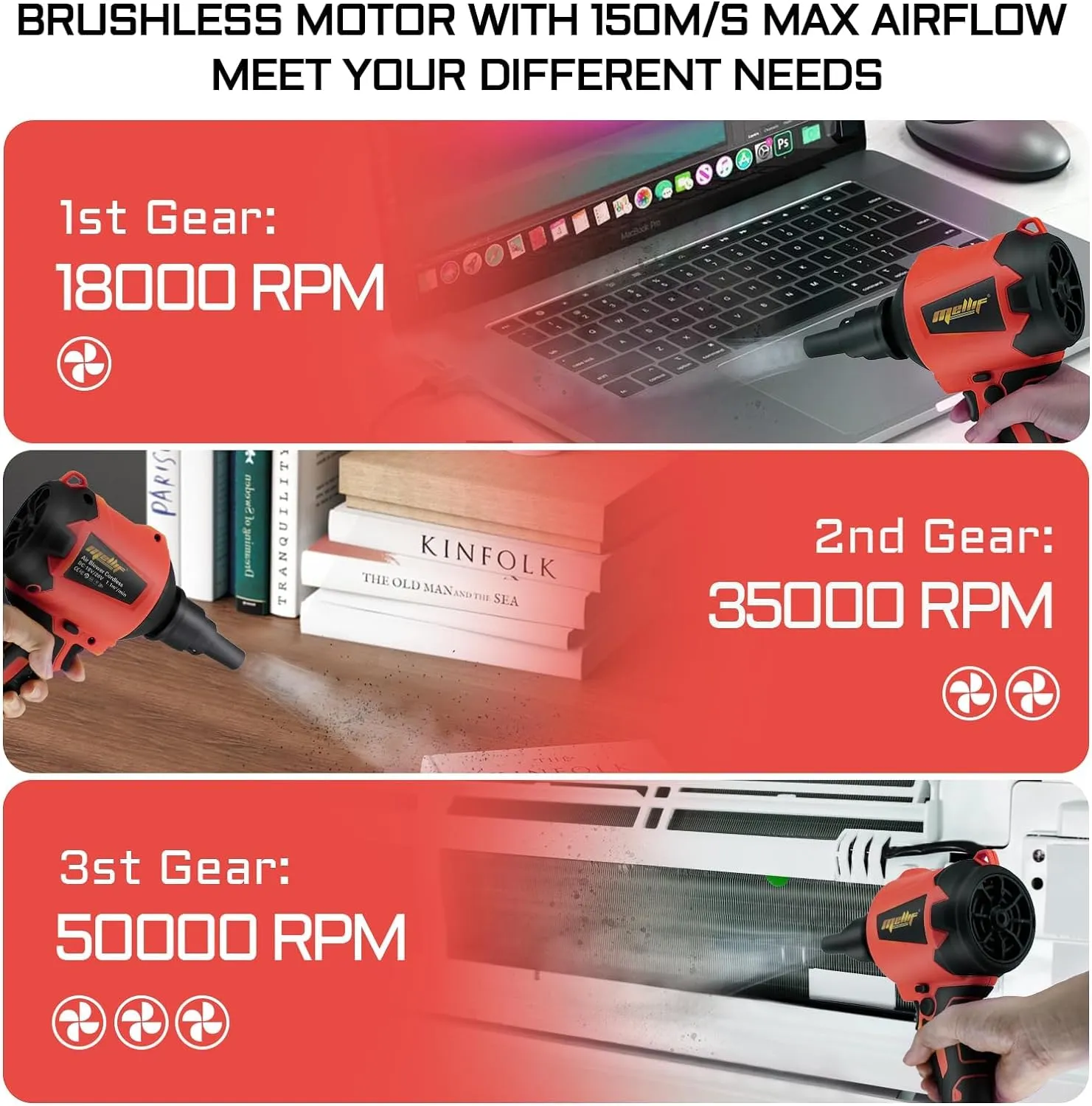 Mellif High Volume Compressed Air Duster Compatible with Milwaukee M18 18V Battery (Battery NOT Included)