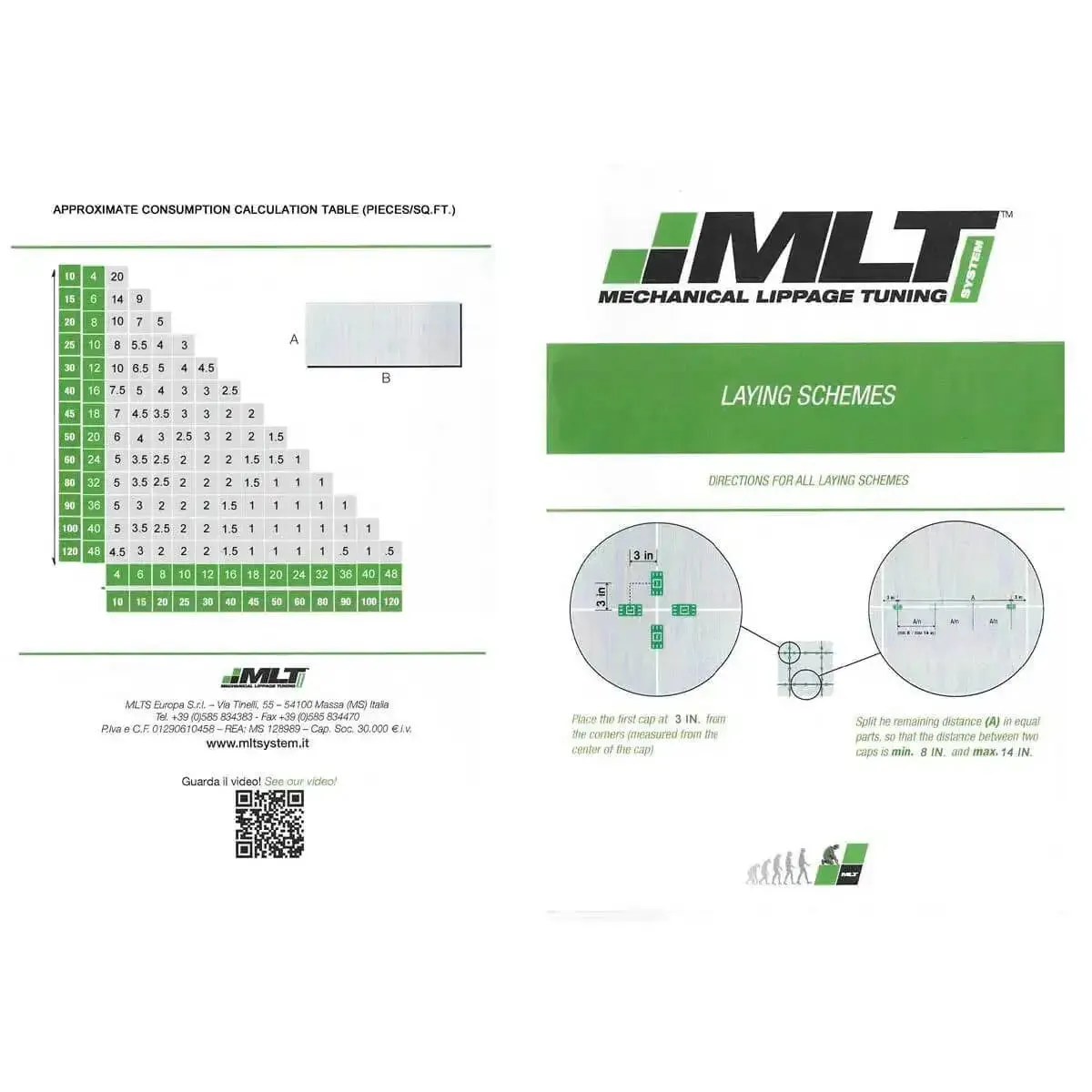 MLT Leveling System Porcelain Base Plates