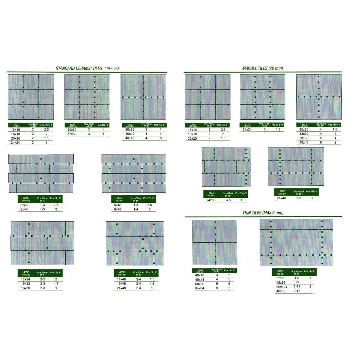 MLT Leveling System Porcelain Base Plates