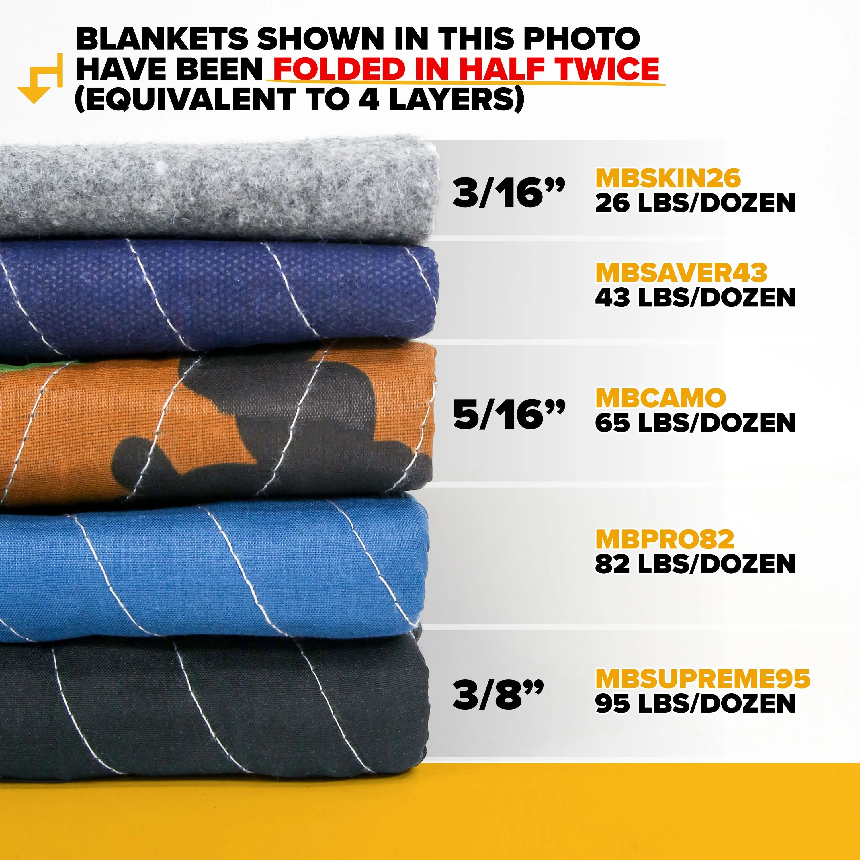 Moving Blanket- Econo Saver
