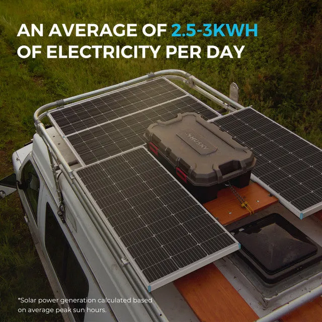 Renogy RKIT600DPM-RVR60 - 600W 12V Monocrystalline Solar Premium Kit w/Rover 60A Charger Controller