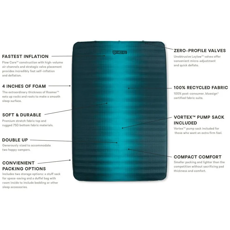 Roamer Self-Inflating Mattress